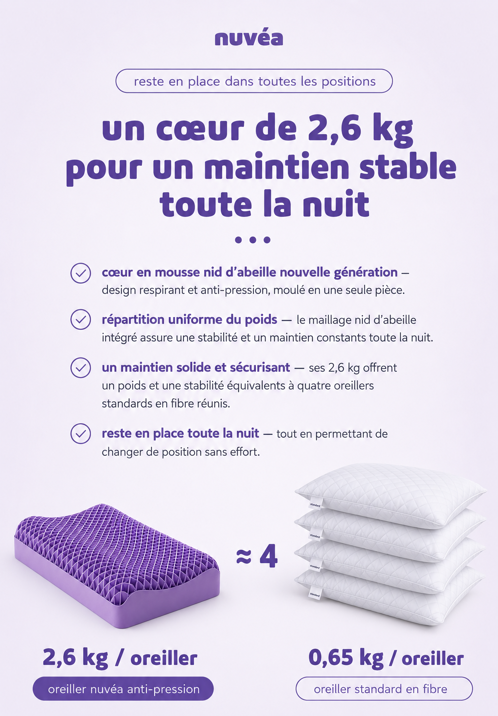 Infographie : un cœur de 2,6 kg pour un maintien stable toute la nuit