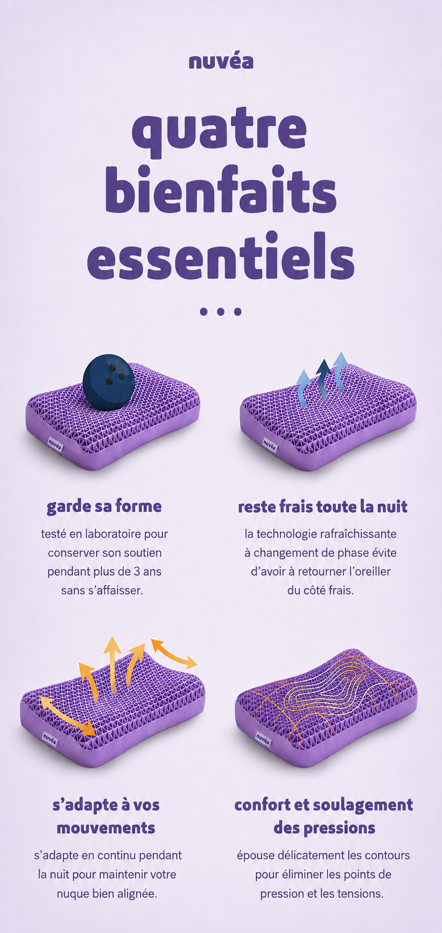 Infographie : quatre bienfaits essentiels de l'oreiller Nuvéa