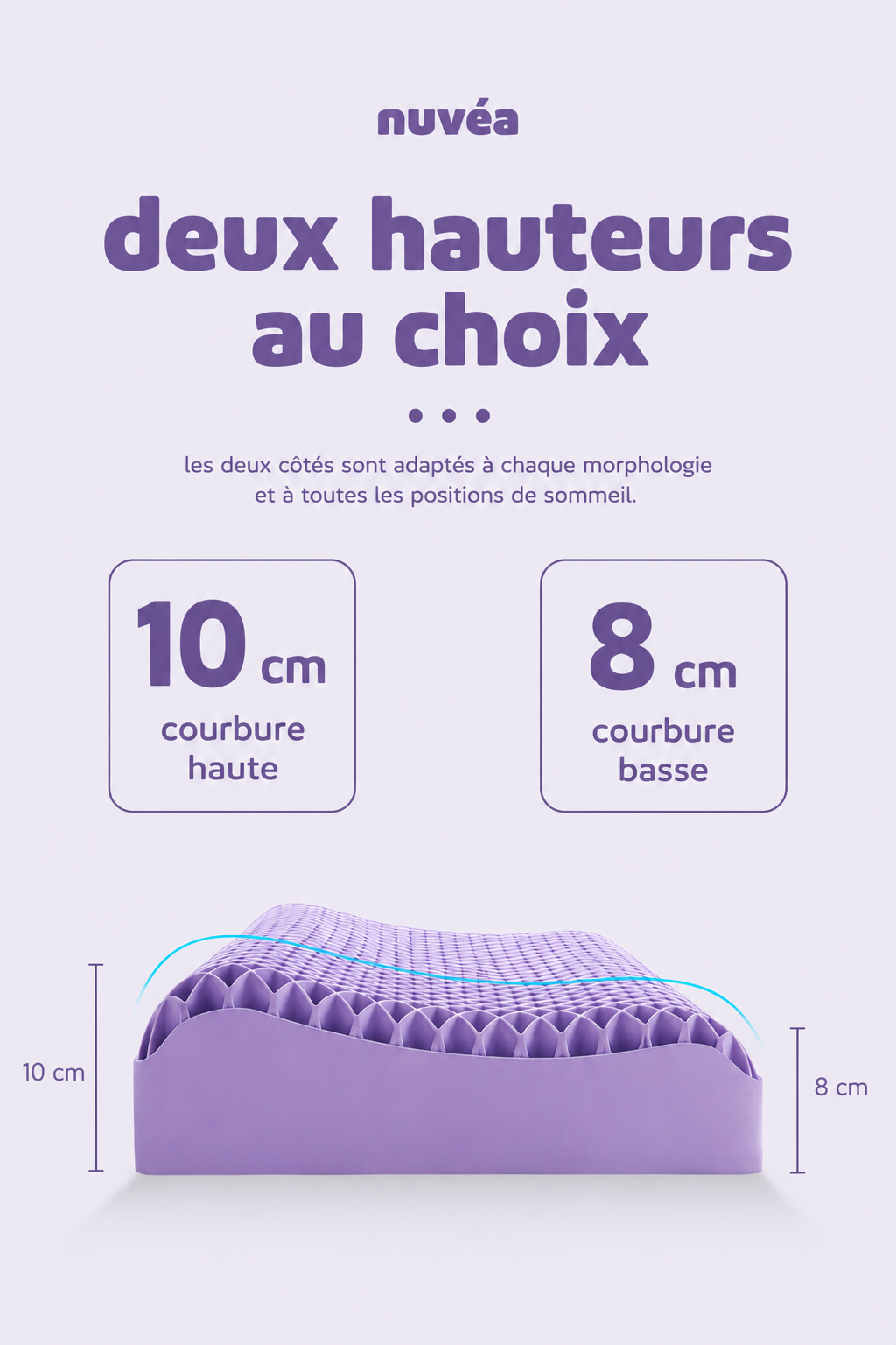 Deux hauteurs : face 10 cm et face 8 cm